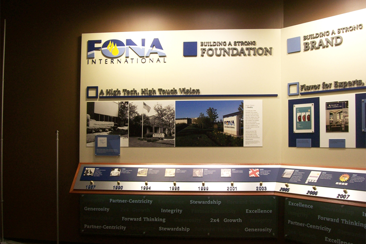 environments-fona-01-1200