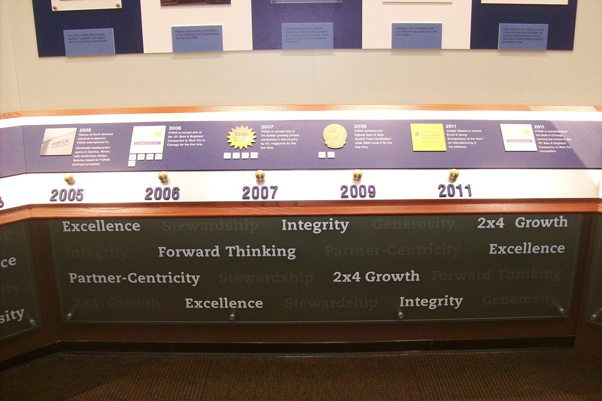 environments-fona-05-1200