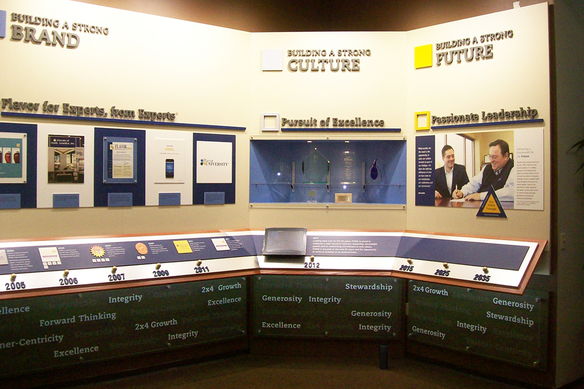 environments-fona-10-1200