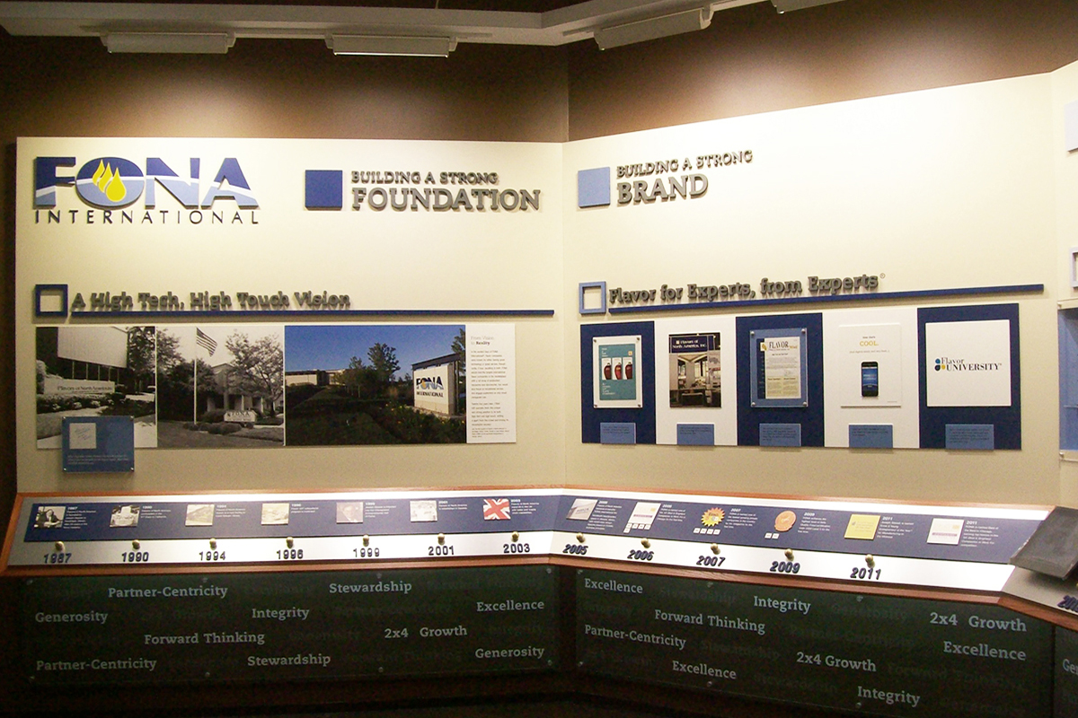 environments-fona-11-1200