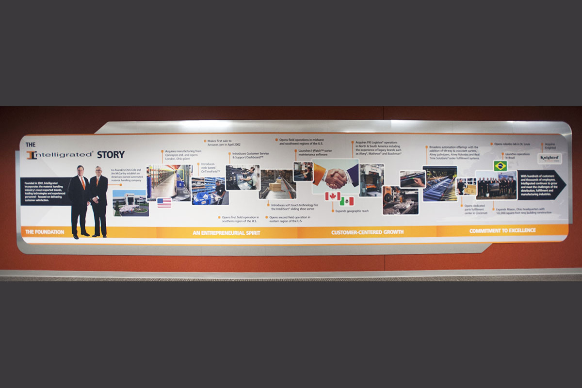 environments-intelligrated-11-1200